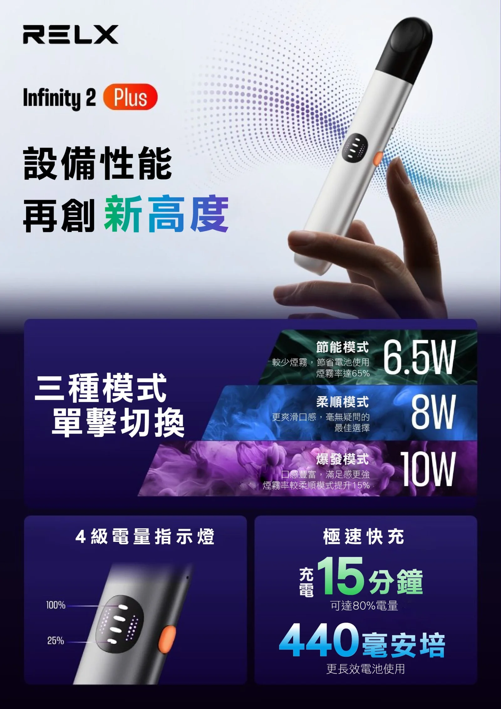 RELX悅刻六代主機 (5)