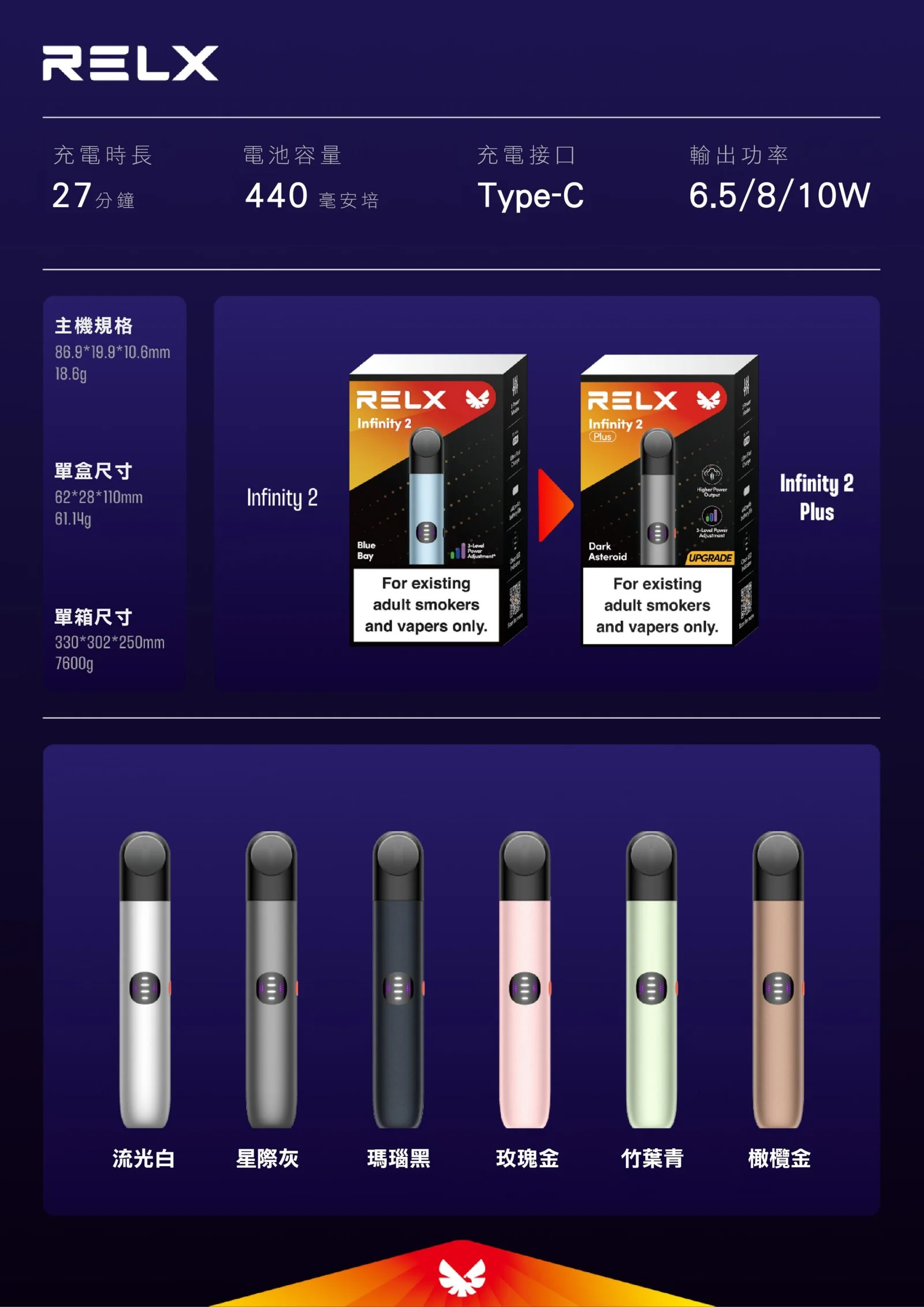 RELX悅刻六代主機 (6)