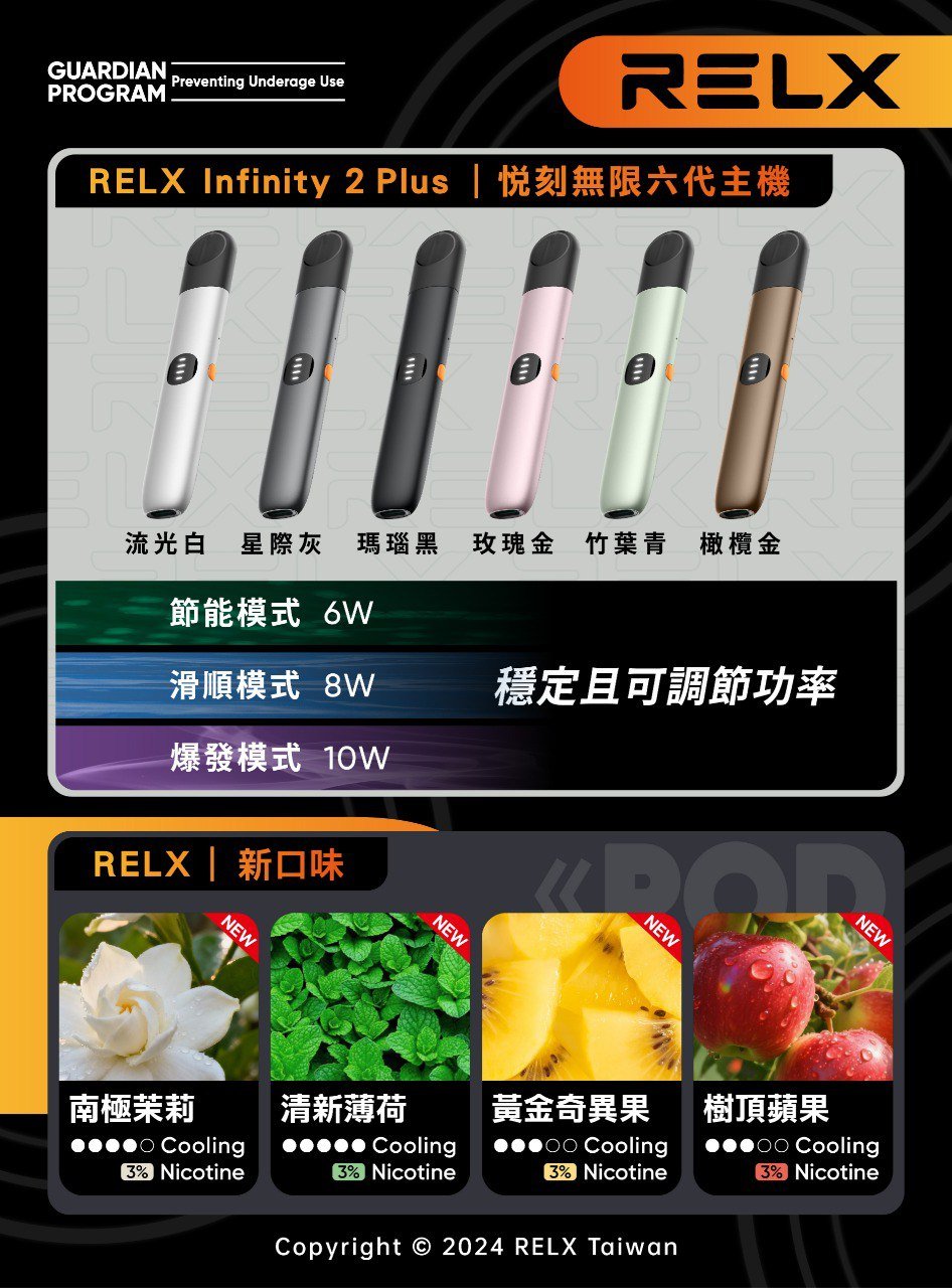 RELX悅刻六代煙彈<BR>(買五送一):圖片 3